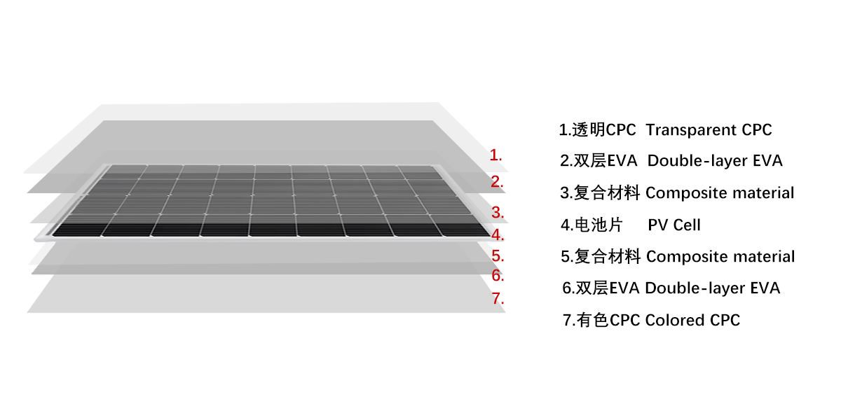 未标题-2.png